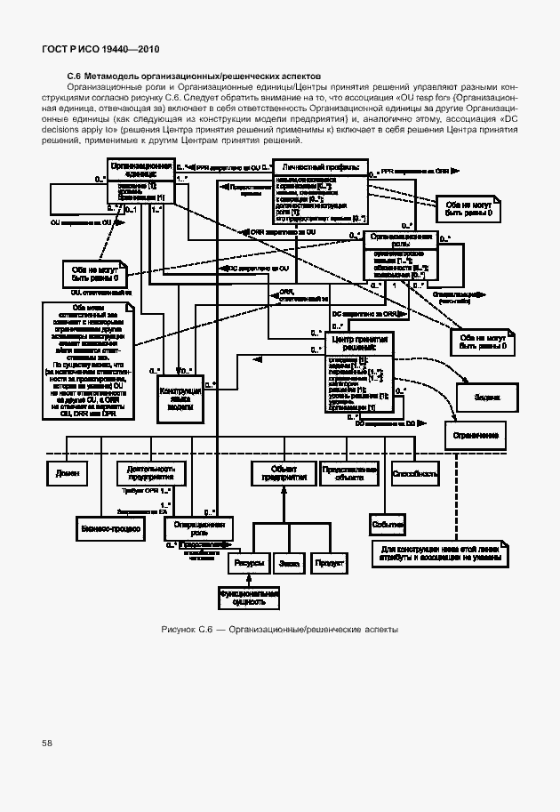 Страница 63 ГОСТ Р ИСО 19440-2010