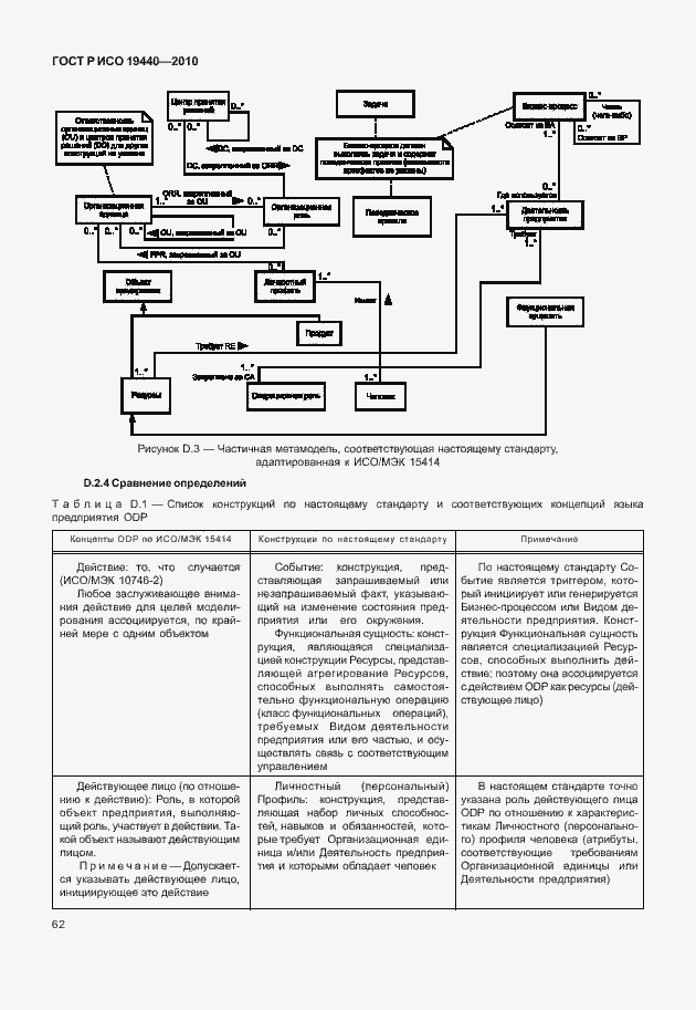 Страница 67 ГОСТ Р ИСО 19440-2010