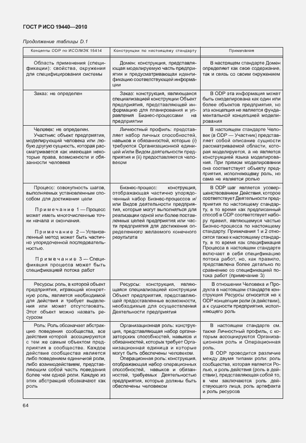 Страница 69 ГОСТ Р ИСО 19440-2010