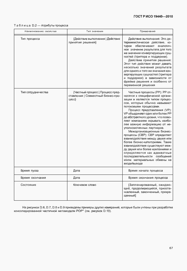Страница 72 ГОСТ Р ИСО 19440-2010
