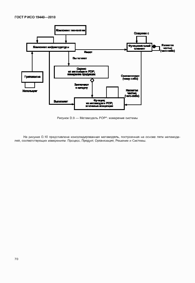 Страница 75 ГОСТ Р ИСО 19440-2010