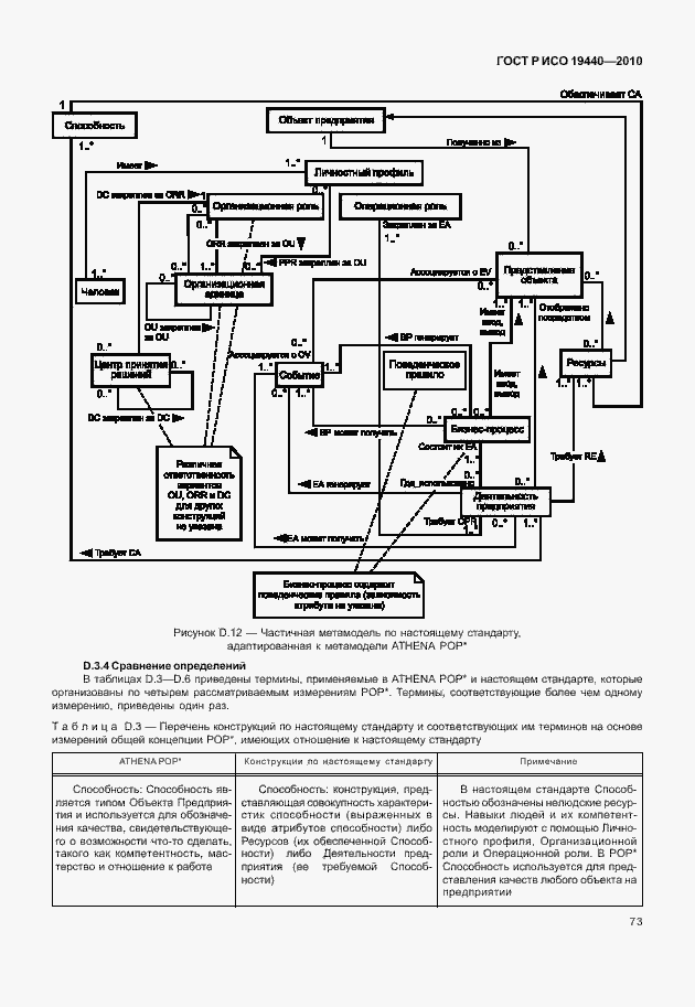 Страница 78 ГОСТ Р ИСО 19440-2010