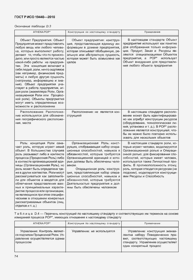 Страница 79 ГОСТ Р ИСО 19440-2010