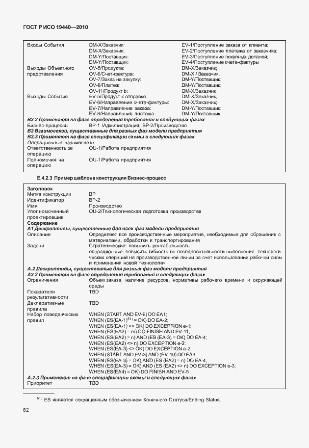 Страница 87 ГОСТ Р ИСО 19440-2010