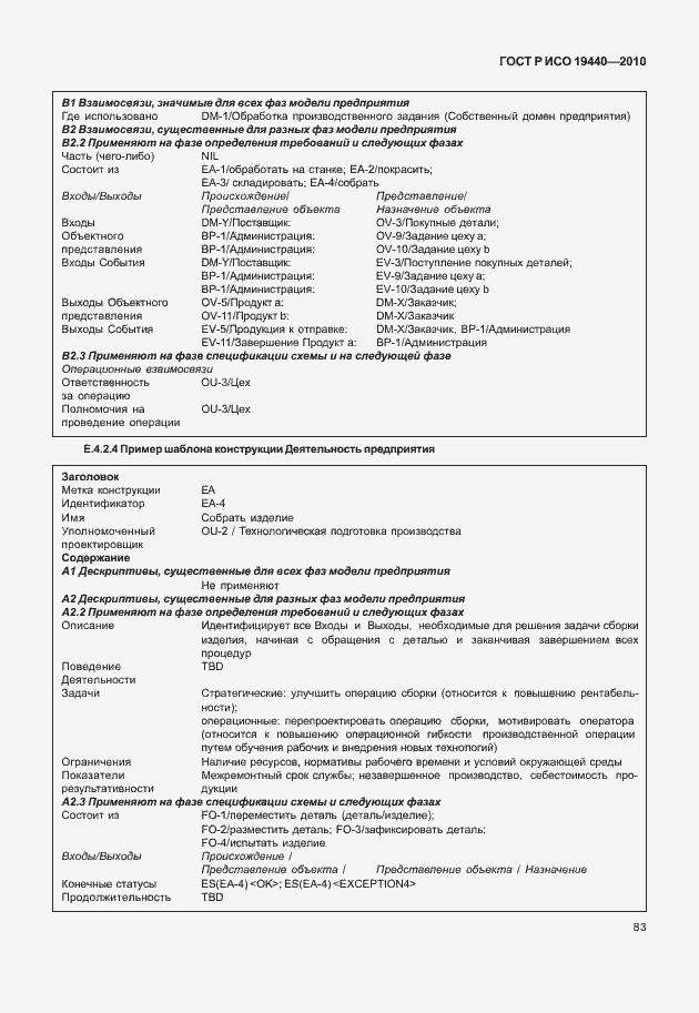 Страница 88 ГОСТ Р ИСО 19440-2010