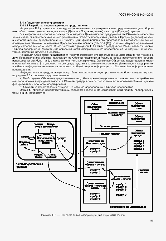 Страница 90 ГОСТ Р ИСО 19440-2010