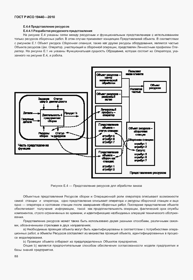 Страница 93 ГОСТ Р ИСО 19440-2010