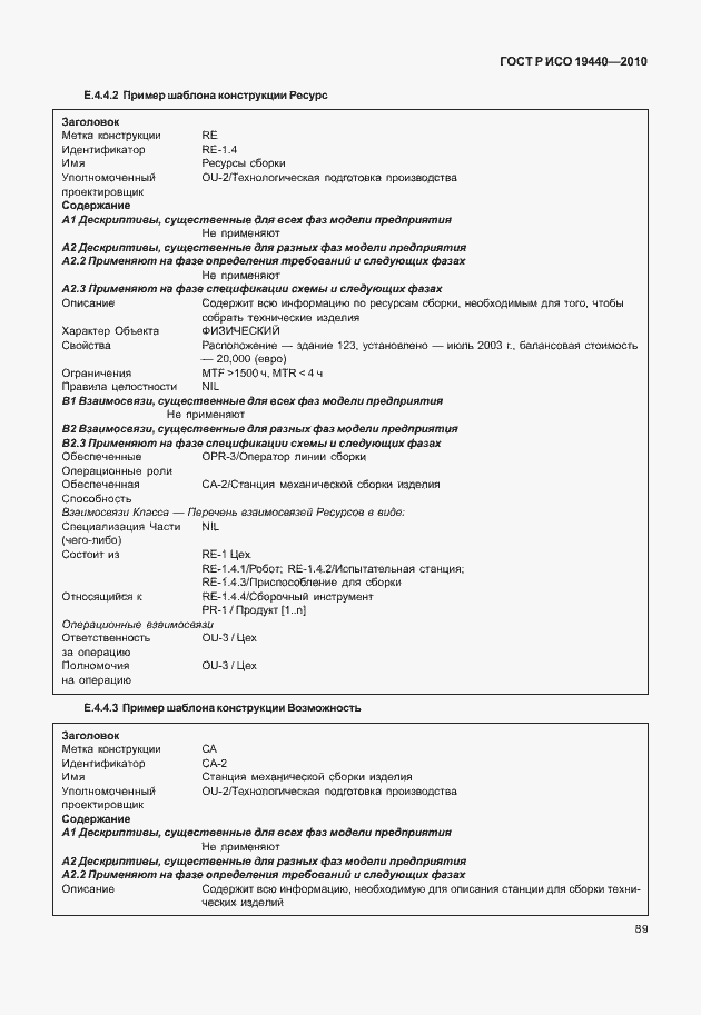 Страница 94 ГОСТ Р ИСО 19440-2010
