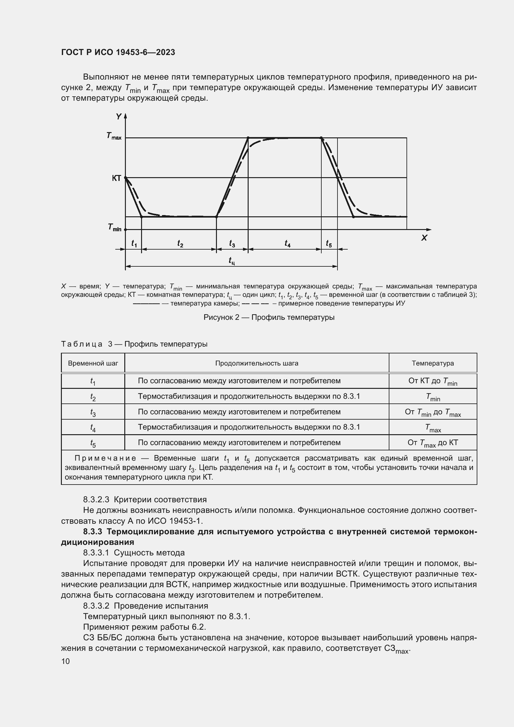 Страница 16 ГОСТ Р ИСО 19453-6-2023