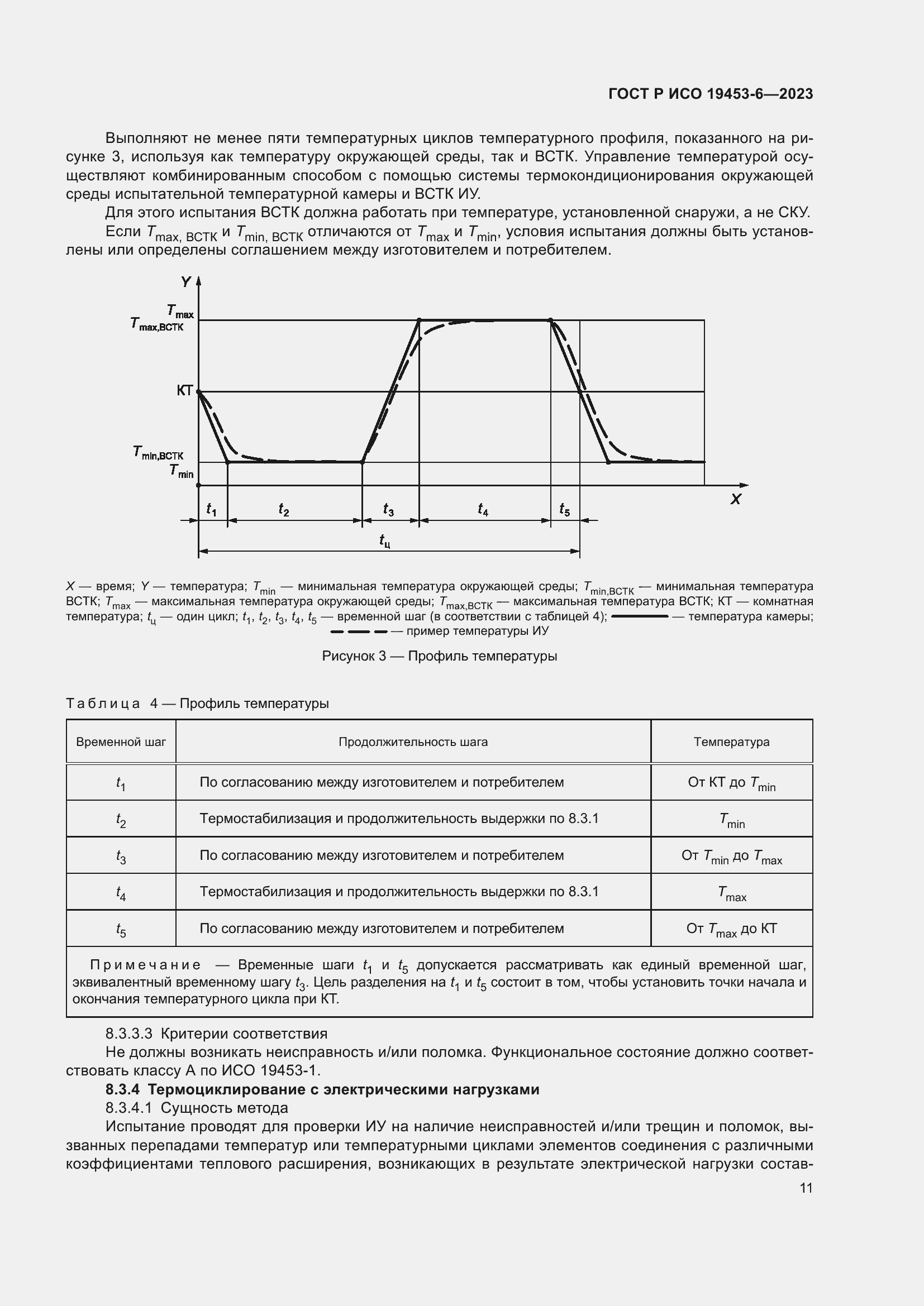 Страница 17 ГОСТ Р ИСО 19453-6-2023
