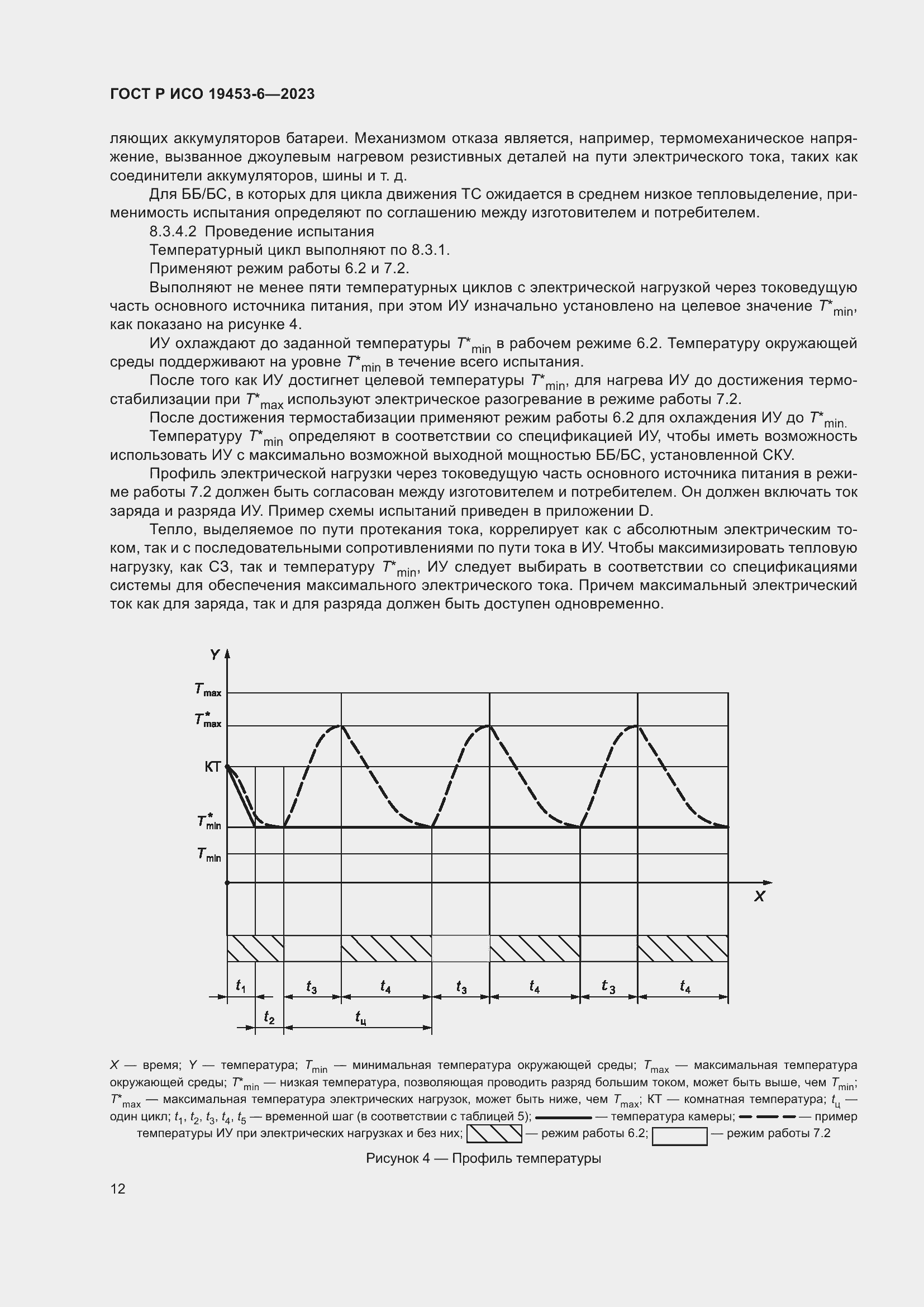 Страница 18 ГОСТ Р ИСО 19453-6-2023