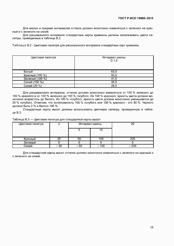 Страница 19 ГОСТ Р ИСО 19980-2013
