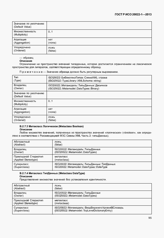 Страница 100 ГОСТ Р ИСО 20022-1-2013