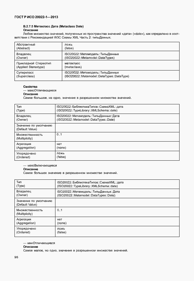 Страница 101 ГОСТ Р ИСО 20022-1-2013