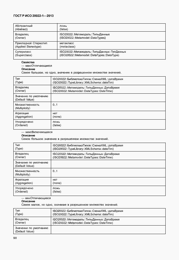 Страница 103 ГОСТ Р ИСО 20022-1-2013