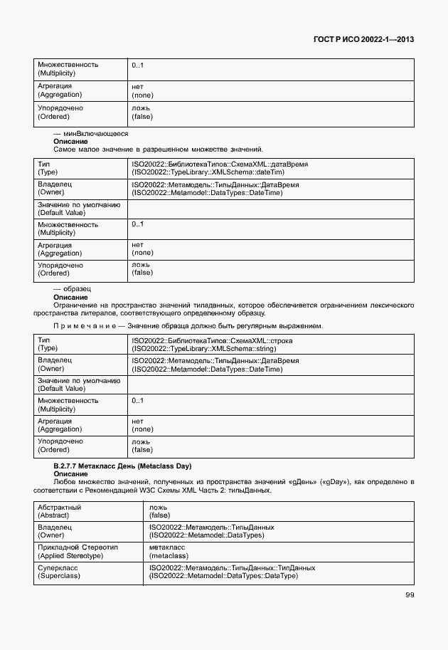 Страница 104 ГОСТ Р ИСО 20022-1-2013