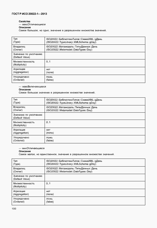 Страница 105 ГОСТ Р ИСО 20022-1-2013