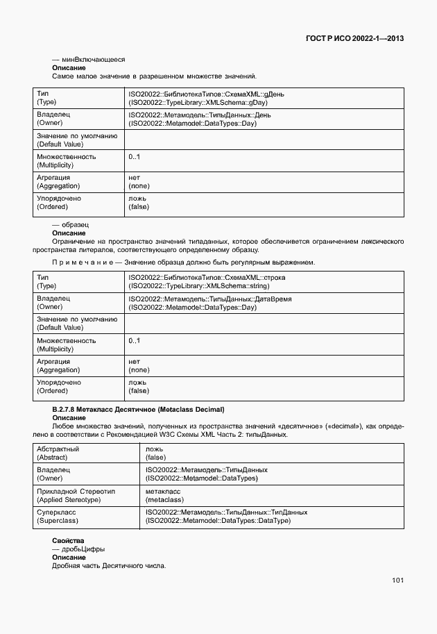 Страница 106 ГОСТ Р ИСО 20022-1-2013