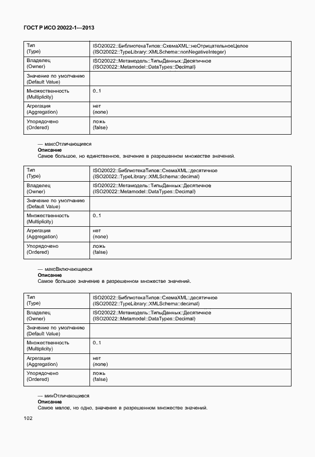 Страница 107 ГОСТ Р ИСО 20022-1-2013