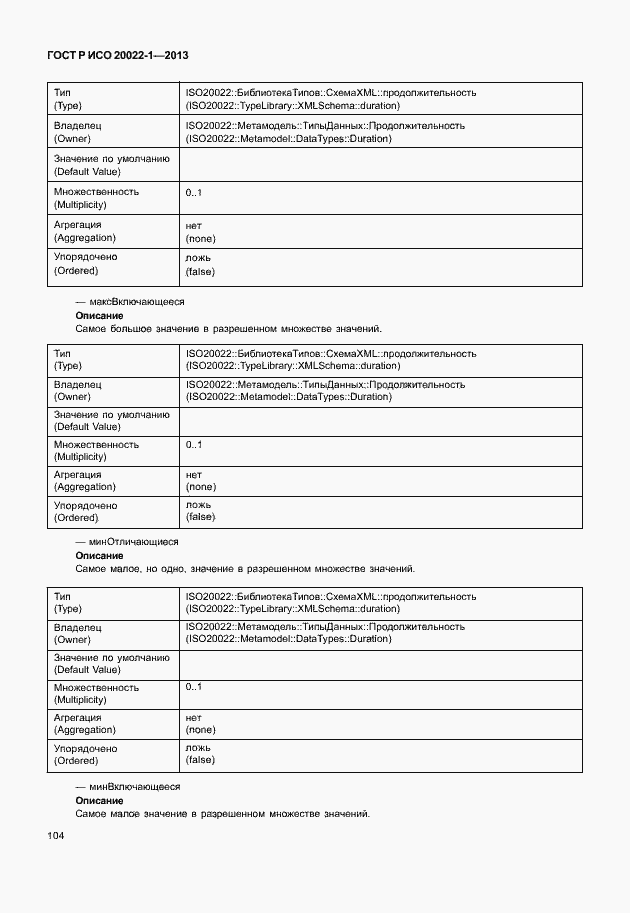 Страница 109 ГОСТ Р ИСО 20022-1-2013