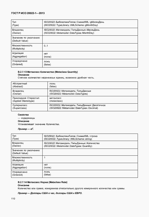 Страница 115 ГОСТ Р ИСО 20022-1-2013