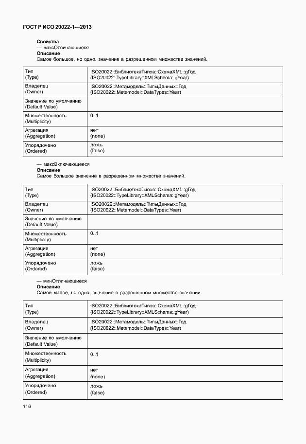 Страница 121 ГОСТ Р ИСО 20022-1-2013