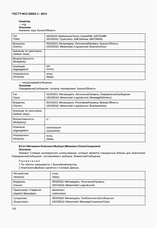 Страница 125 ГОСТ Р ИСО 20022-1-2013