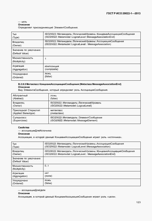 Страница 128 ГОСТ Р ИСО 20022-1-2013