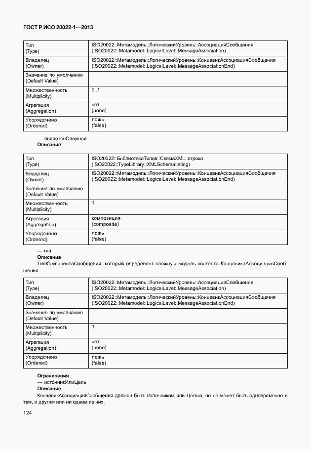 Страница 129 ГОСТ Р ИСО 20022-1-2013