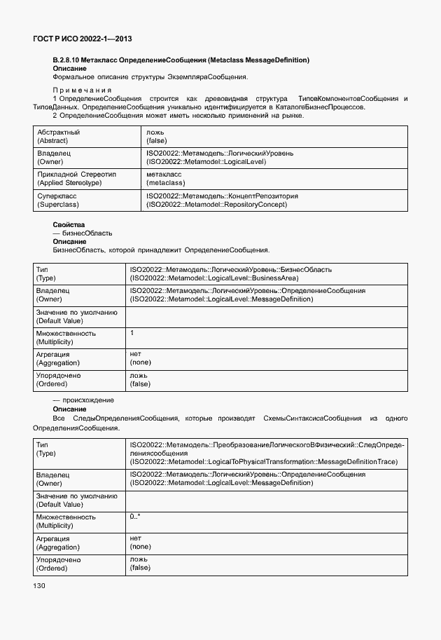 Страница 135 ГОСТ Р ИСО 20022-1-2013