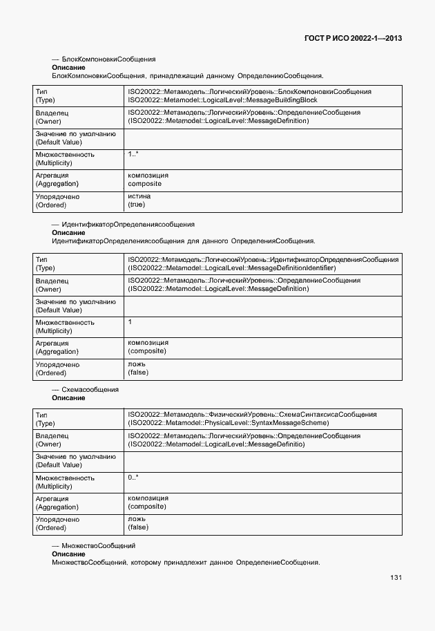 Страница 136 ГОСТ Р ИСО 20022-1-2013