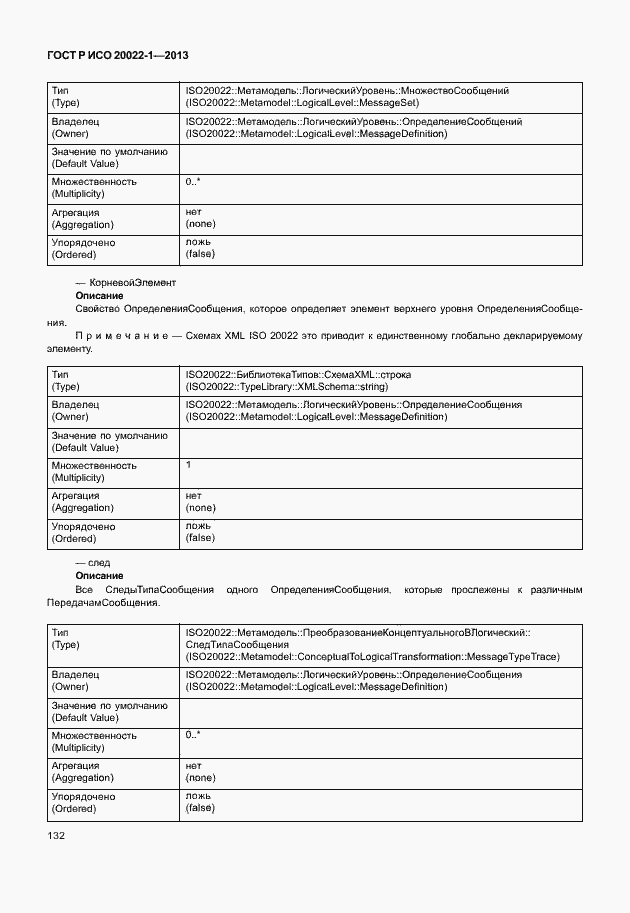 Страница 137 ГОСТ Р ИСО 20022-1-2013