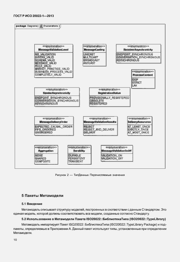 Страница 15 ГОСТ Р ИСО 20022-1-2013