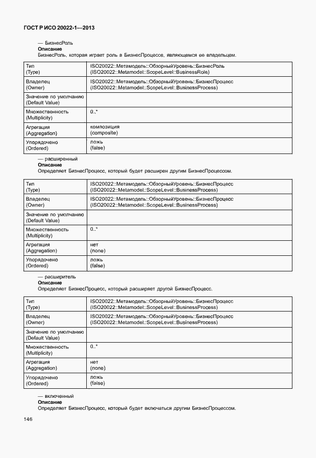 Страница 151 ГОСТ Р ИСО 20022-1-2013
