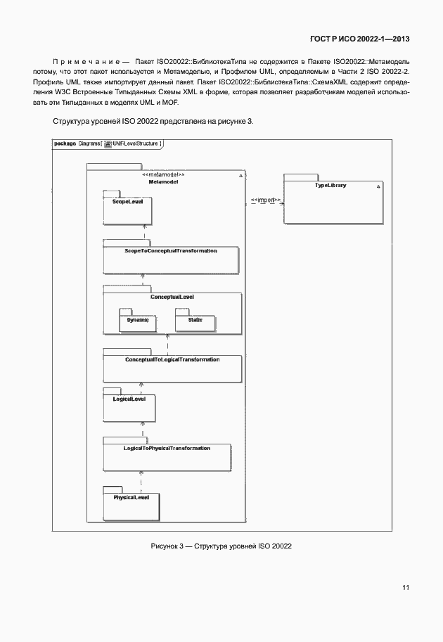 Страница 16 ГОСТ Р ИСО 20022-1-2013