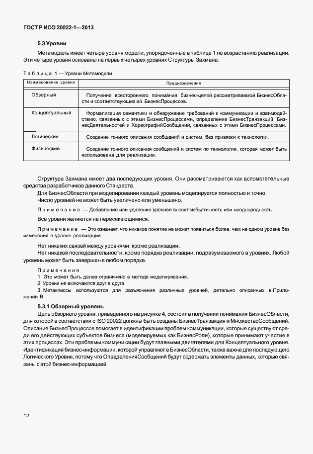 Страница 17 ГОСТ Р ИСО 20022-1-2013