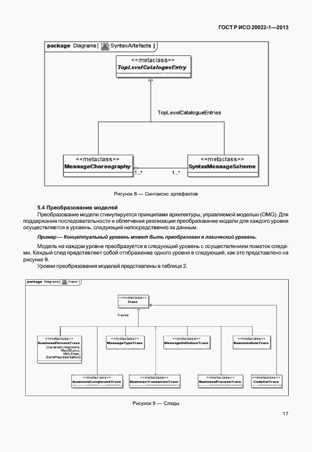 Страница 22 ГОСТ Р ИСО 20022-1-2013