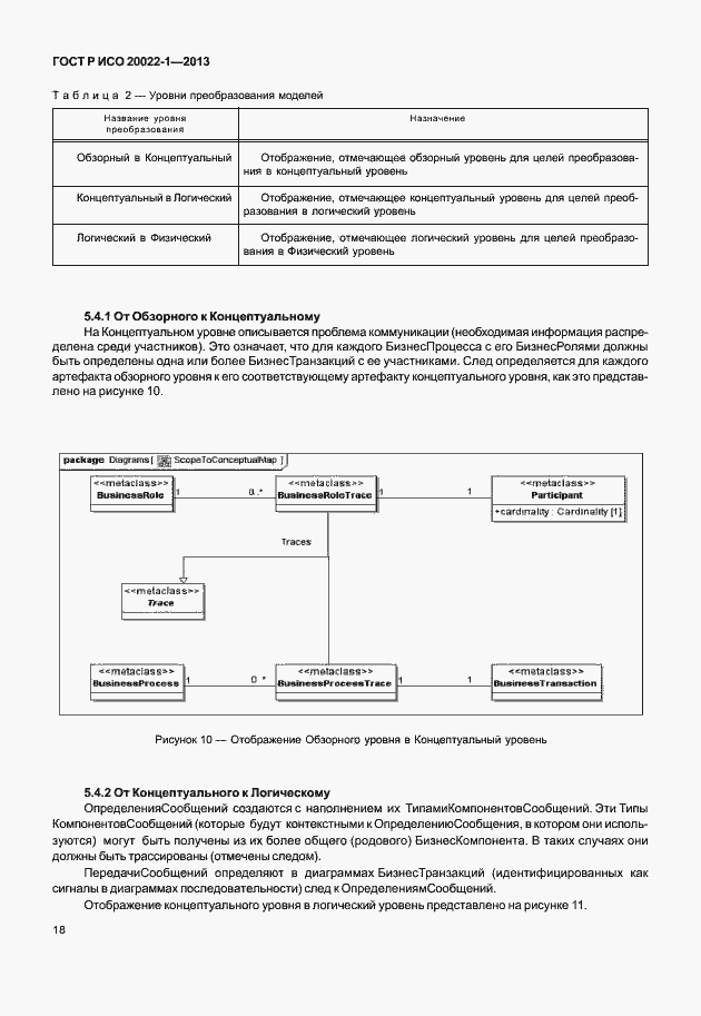 Страница 23 ГОСТ Р ИСО 20022-1-2013