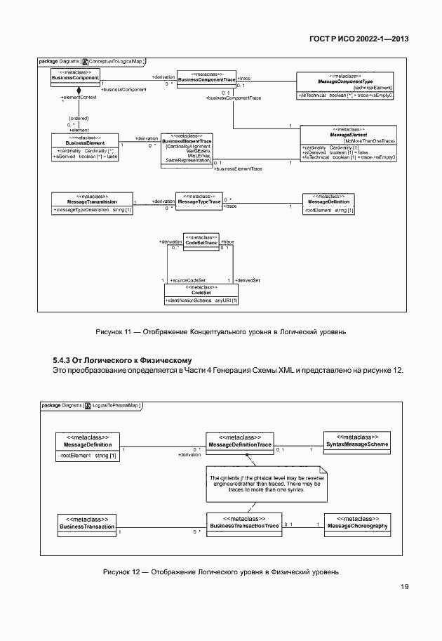 Страница 24 ГОСТ Р ИСО 20022-1-2013