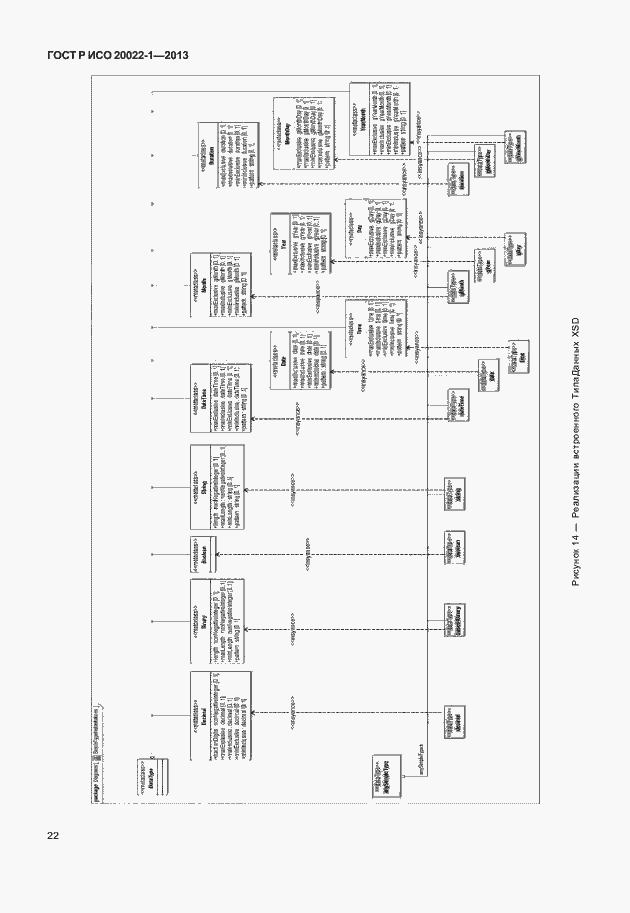 Страница 27 ГОСТ Р ИСО 20022-1-2013