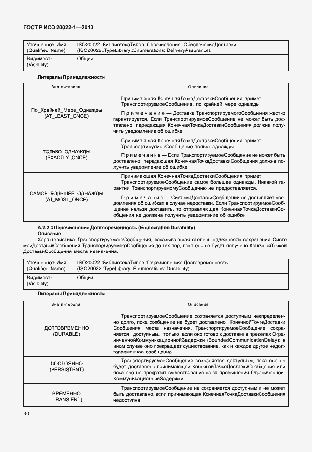 Страница 35 ГОСТ Р ИСО 20022-1-2013