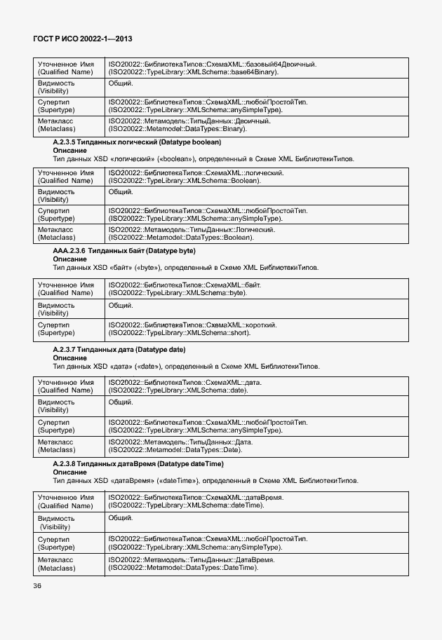 Страница 41 ГОСТ Р ИСО 20022-1-2013