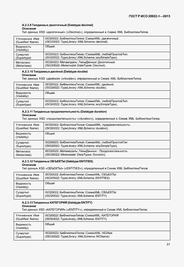 Страница 42 ГОСТ Р ИСО 20022-1-2013