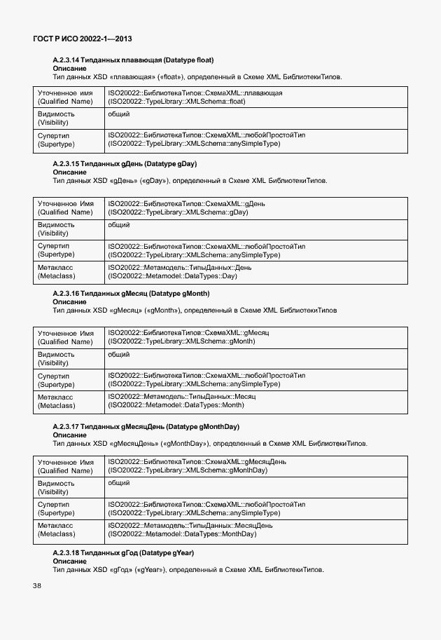 Страница 43 ГОСТ Р ИСО 20022-1-2013