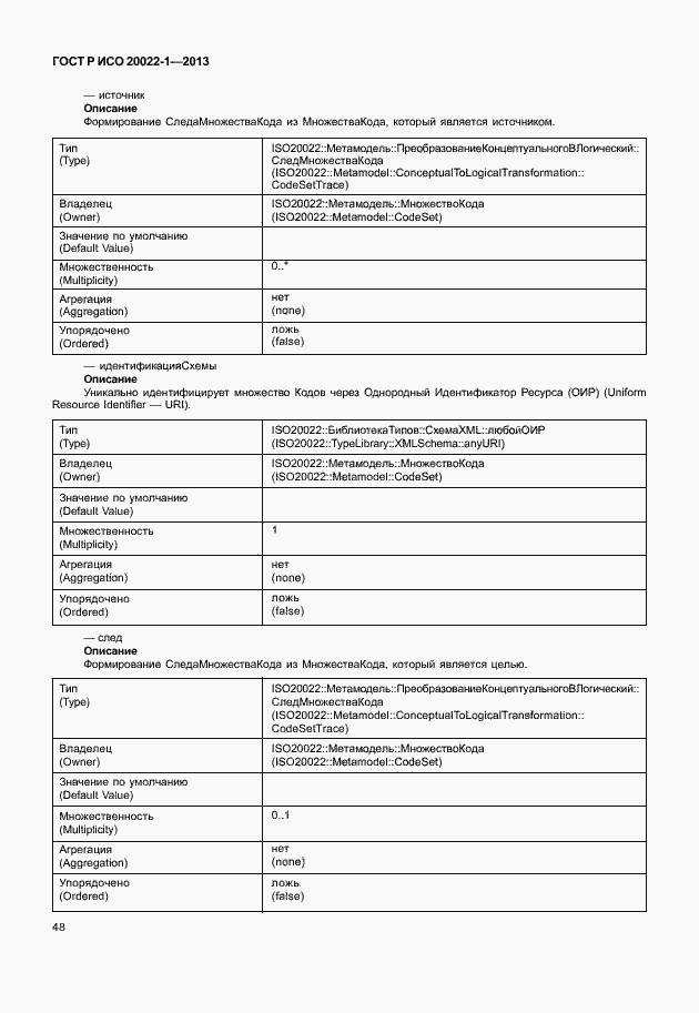 Страница 53 ГОСТ Р ИСО 20022-1-2013
