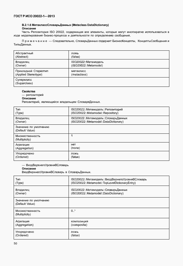 Страница 55 ГОСТ Р ИСО 20022-1-2013