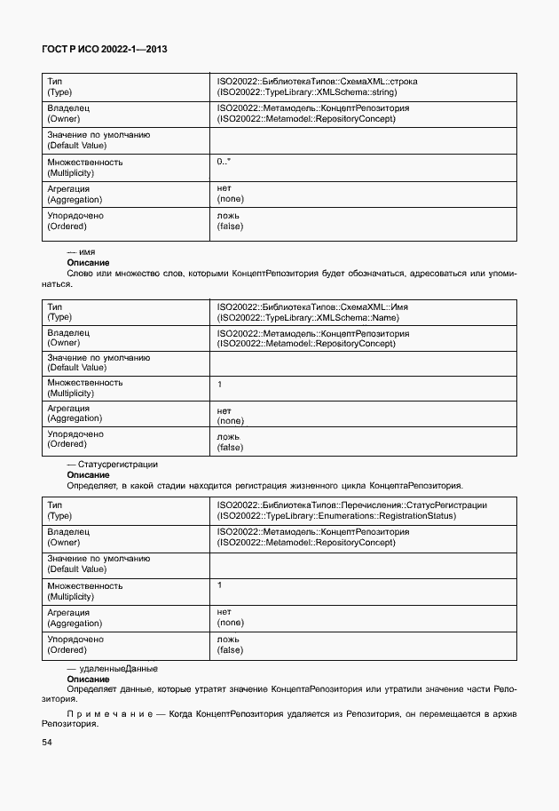 Страница 59 ГОСТ Р ИСО 20022-1-2013
