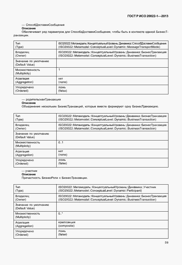 Страница 64 ГОСТ Р ИСО 20022-1-2013