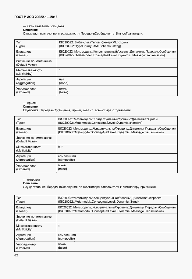 Страница 67 ГОСТ Р ИСО 20022-1-2013