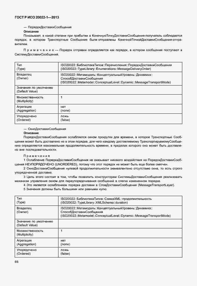 Страница 71 ГОСТ Р ИСО 20022-1-2013